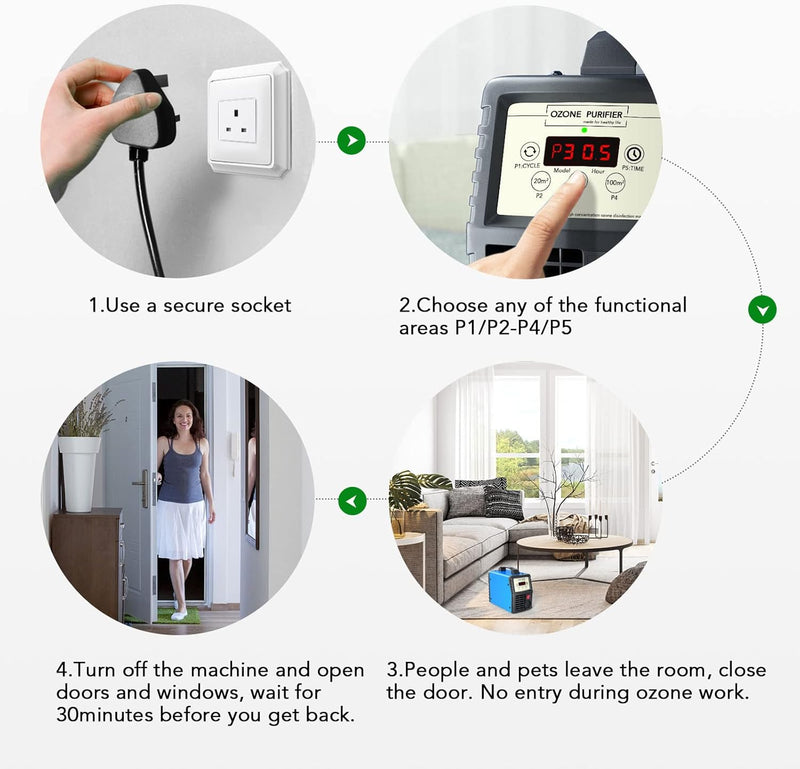 Ozone Generator Odour Eliminator for 300 M² Room