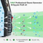 Ozone Generator Odour Eliminator for 300 M² Room