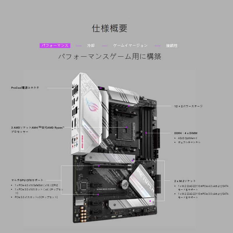 På'yta Gå'ówna Rog Strix B550-A Gaming