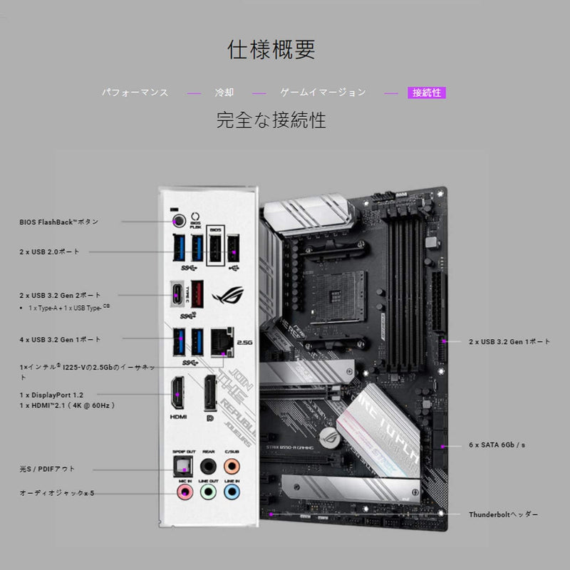 På'yta Gå'ówna Rog Strix B550-A Gaming