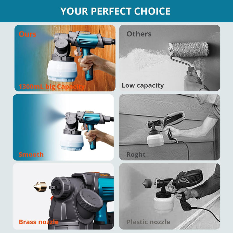 Paint Sprayer Shark800 Electric Fence with 1300ML Container