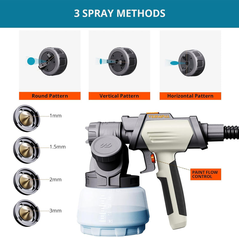 Paint Sprayer Shark800 Electric Fence with 1300ML Container