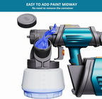 Paint Sprayer Shark800 Electric Fence with 1300ML Container