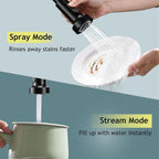 Peppermint Commercial Kitchen Tap with Pull Out Spray