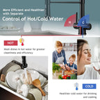 Peppermint Commercial Kitchen Tap with Pull Out Spray