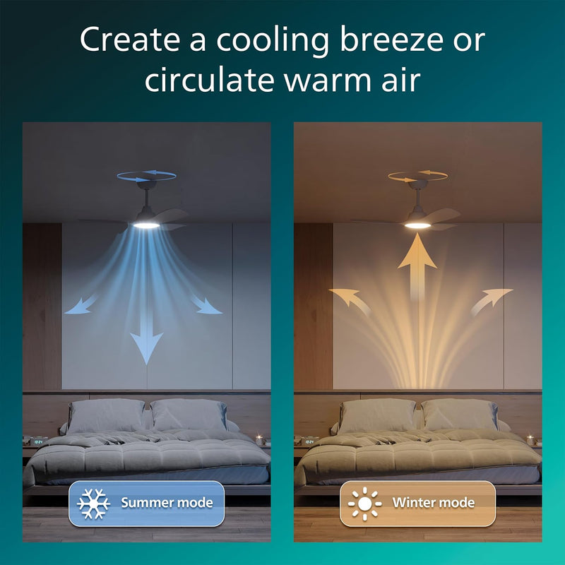Ceiling Fan with LED Light 3 Blades 107