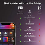 Philips Hue Bloom and Colour Ambiance Smart LED