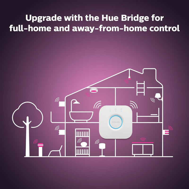 Philips Hue Iris and Colour Ambience Table Lamp