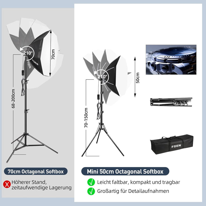 Photography Lighting Kit with 60W Dimmable -6500K LED
