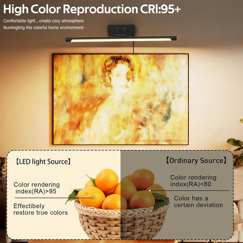 Picture Light for Wall Mural Art Painting Lights