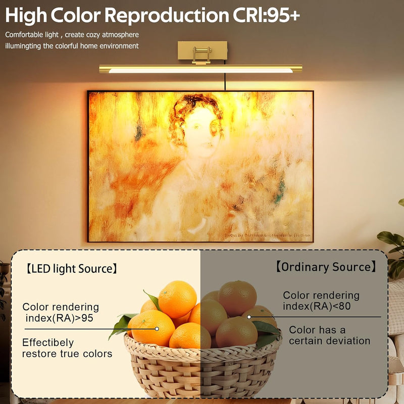Picture Light for Wall Mural Art Painting Lights