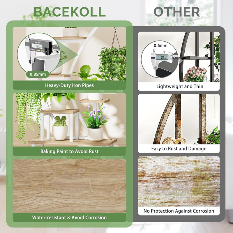 Plant Stand Indoor with Grow Lights 9 Tiered