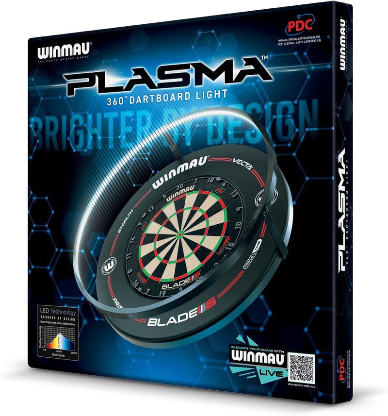 Plasma Dartboard Ring Light Surround Bundle Ice