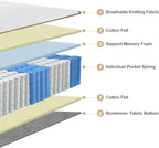 Pocket Spring Mattress 90x190x23CM