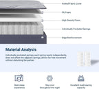 Pocket Sprung Hybrid Mattress Firm Feel