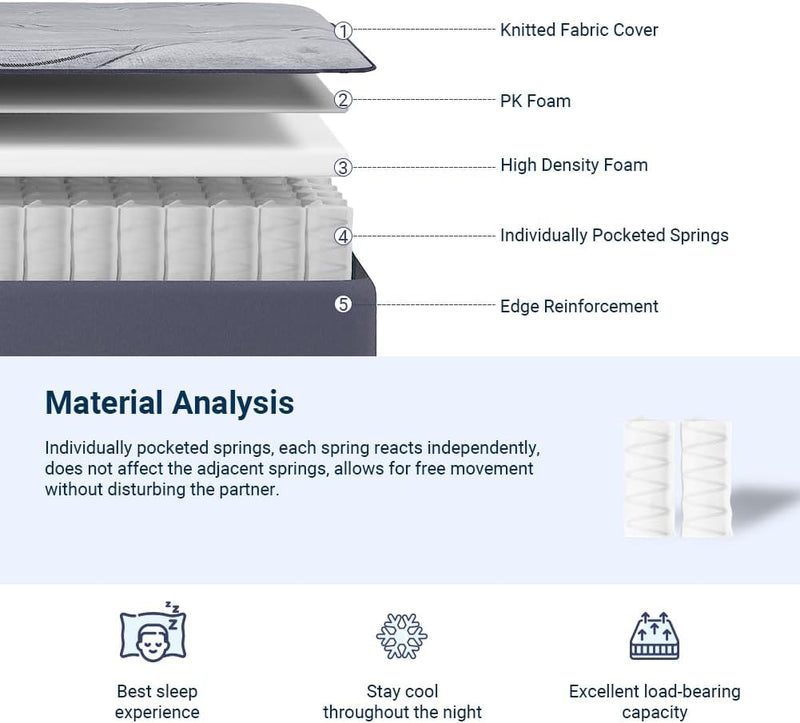 Pocket Sprung Hybrid Mattress Firm Feel
