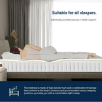 Pocket Sprung Hybrid Mattress Firm Feel