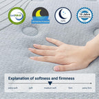 Pocket Sprung Hybrid Mattress Firm Feel