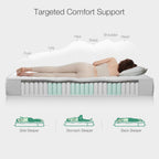 Pocket Sprung Mattress 20CM Medium Soft Spring