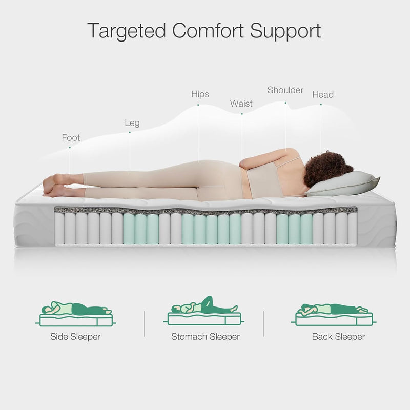Pocket Sprung Mattress 20CM Medium Soft Spring