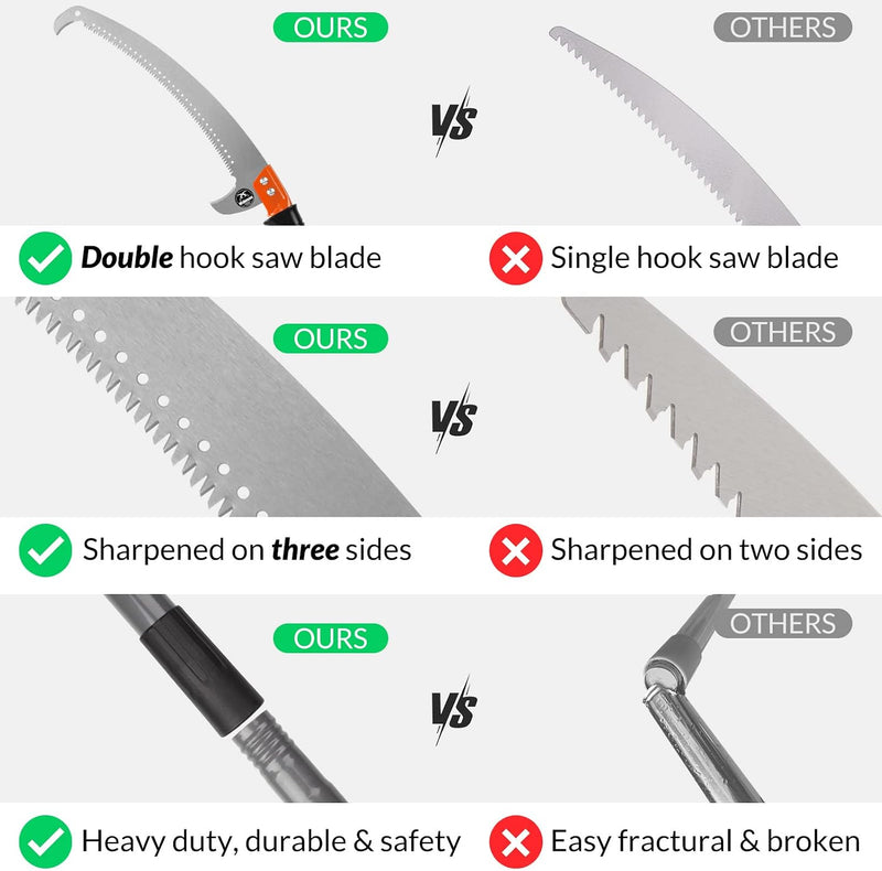 Pole Saws for Tree Trimming 220- Extendable Pruner