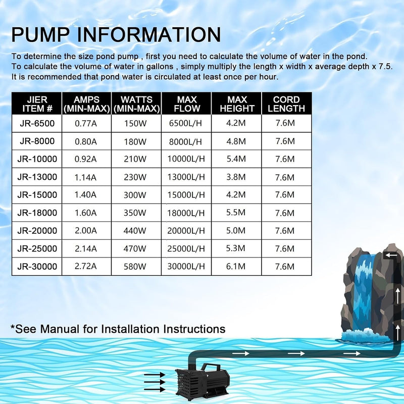 Pond Pumps Submersible Outdoor High Lift 8000L H