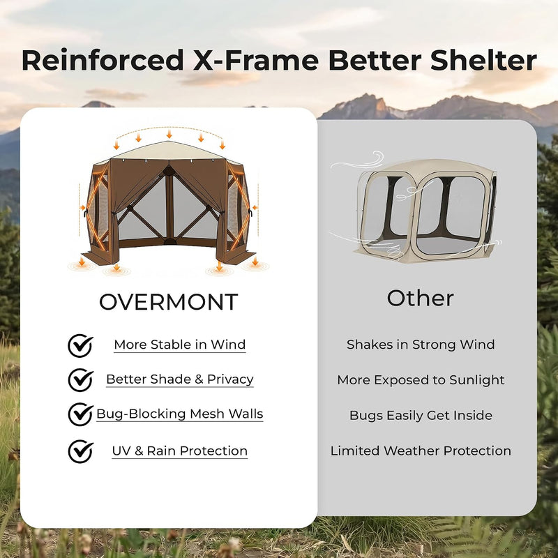 Pop Up Gazebo Screen Tent Large Instant House