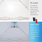 Pop Up Gazebo with Sides 3m X Waterproof