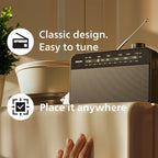 Portable Fm Mw Radio