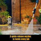 Portable Pressure Washer V 1 Pressure: Max. 105