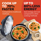Pot Duo Plus with Whisperquiet -Cooker 5.7L Electric