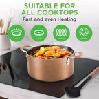 Pots and Pans Set with Lids Non-Stick (20 Piece)