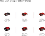 Power X-Change 18 33 Cordless Lawnmower 18V Brushless