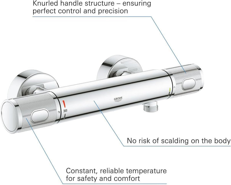 Precision Feel Wall Mounted Exposed Thermostatic Cooltouch