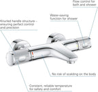 Precision Feel Wall Mounted Exposed Thermostatic Cooltouch