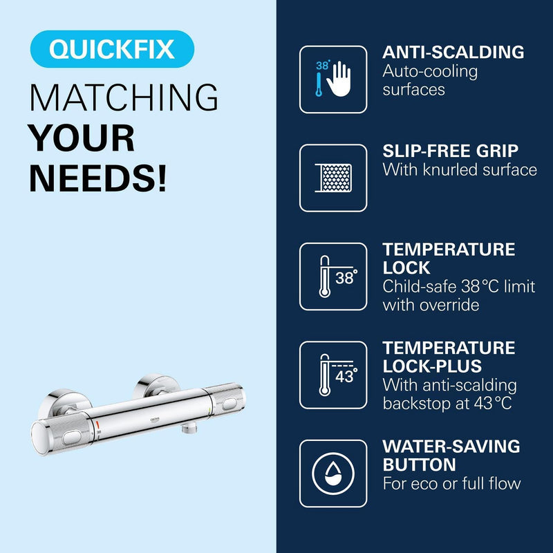 Precision Feel Wall Mounted Exposed Thermostatic Cooltouch