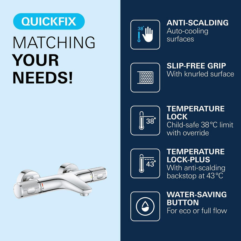 Precision Feel Wall Mounted Exposed Thermostatic Cooltouch