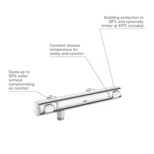 Precision Flow Exposed Thermostatic Shower Mixer Bar Valve