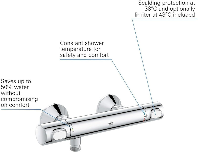 Precision Flow Wall Mounted Thermostatic Shower Mixer Chrome