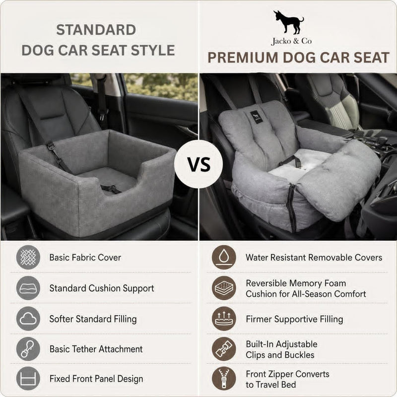 Premium Dog Car Seat Bed V1