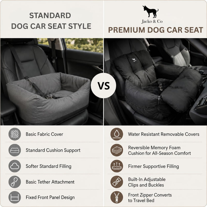 Premium Dog Car Seat Bed V1