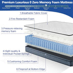 Premium Firm Hybrid 0 Zero Memory Foam Mattress