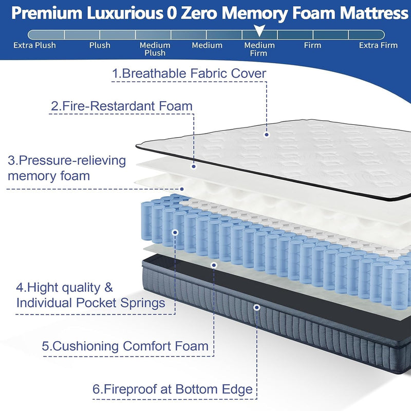 Premium Firm Hybrid 0 Zero Memory Foam Mattress