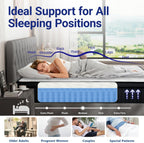 Premium Firm Hybrid 0 Zero Memory Foam Mattress