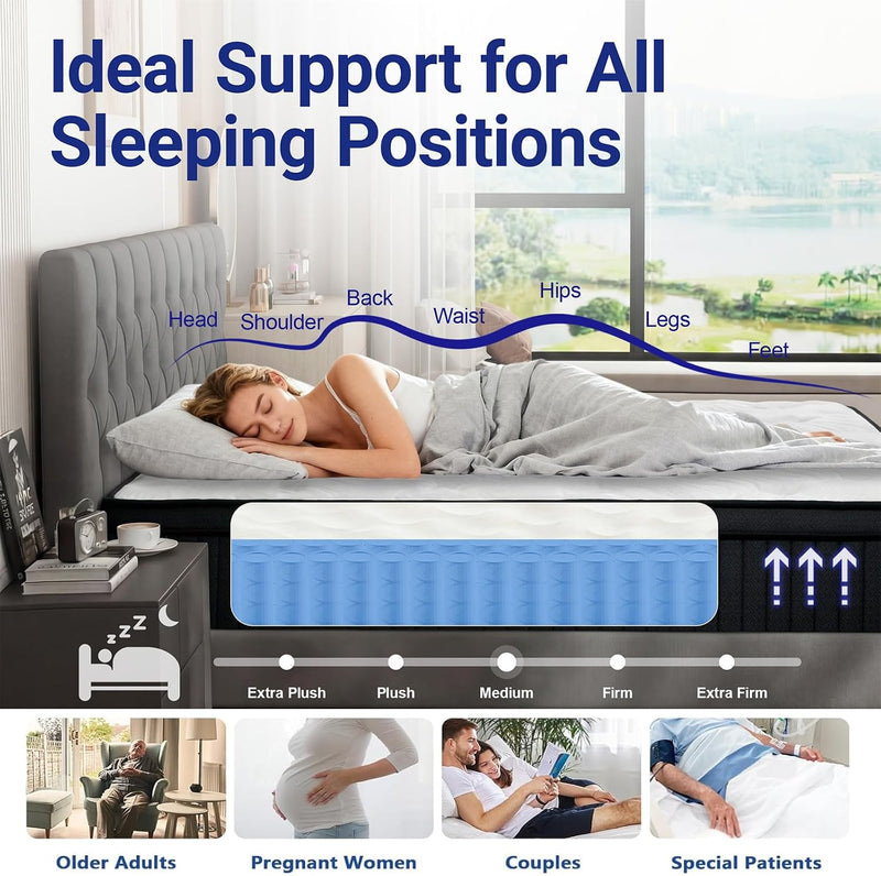 Premium Firm Hybrid 0 Zero Memory Foam Mattress