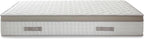 Premium Hybrid Pocket Sprung Mattress