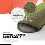 Premium Sleeping Bag 350GSM Lightweight and Waterproof 4
