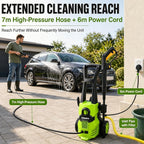 Pressure Washer 1500W 135bar 360L H Jet