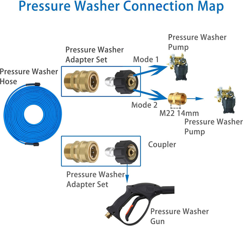 Pressure Washer Hose 100FT 30m X 1 4