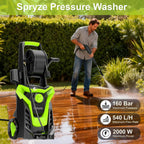 Pressure Washers 2000W 160bar 540L H Jet